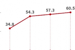 最低7.38万起！这5款普通品牌轿车，隔音比豪车还好