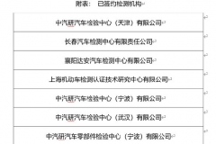 涉及车内八大领域 华诚认证打造健康车内新环境