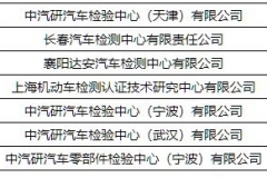 国内首个指标全面健康座舱认证体系发布