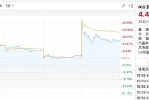 李斌的出逃，合肥的生意经