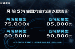 经典升级，风骏5汽油国六、风骏7新冠军版上市