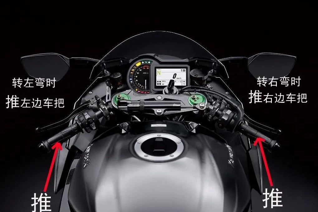 车友分享：如何做到快速倾倒？