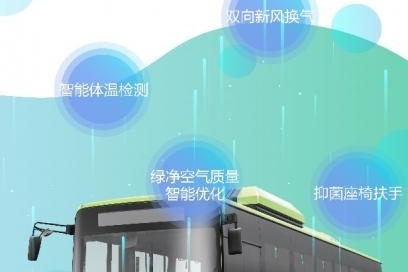 一举解决公交防疫难题 比亚迪推出“全方位防护”健康客车