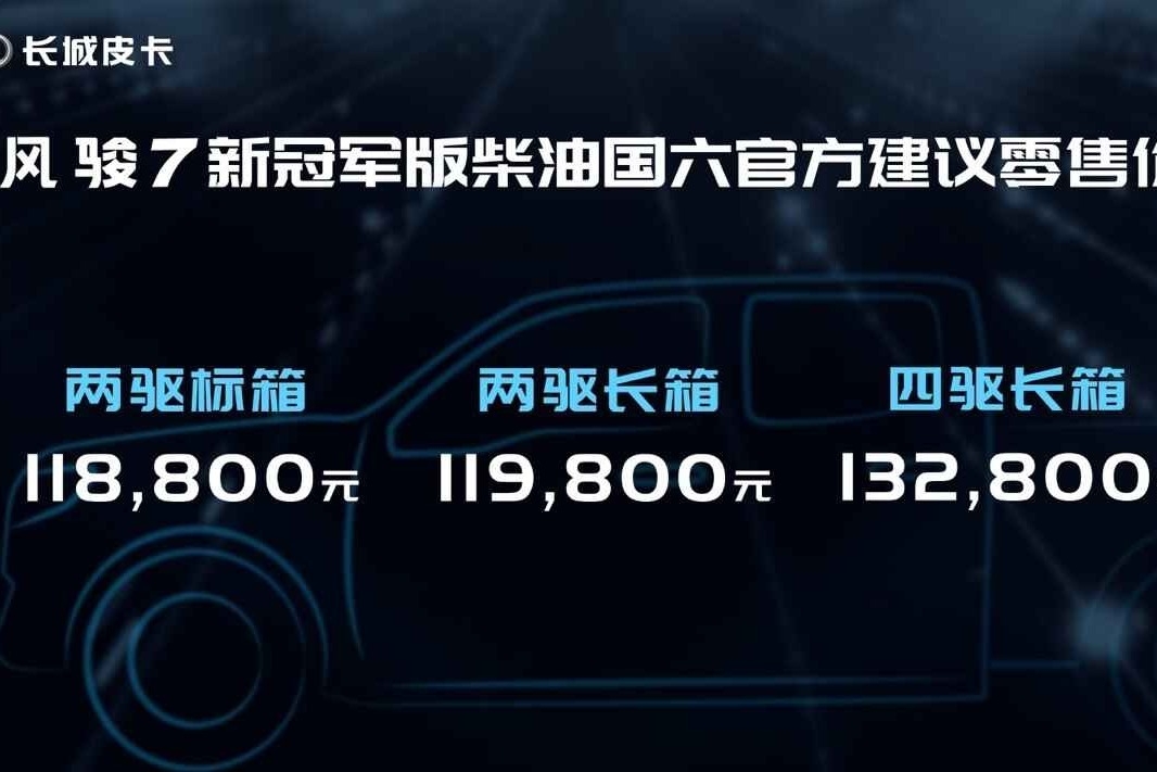 风骏系列一口气连发两款新品 “长城皮卡县”助力三农