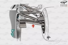 提前锁定F1年度冠军？梅赛德斯车队DAS系统解析