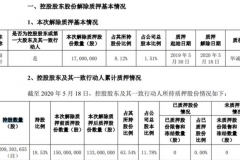 珠海国轩1700万股解除质押，或为大众控股铺路