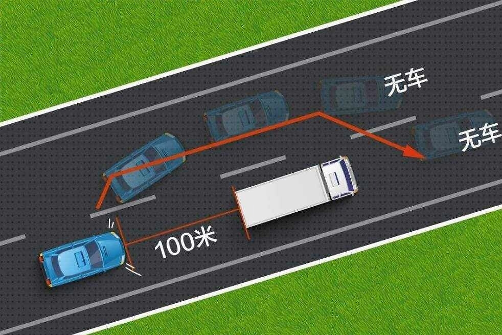 在超车道打左转向灯是啥意思？这是“暗语”，看到躲远点