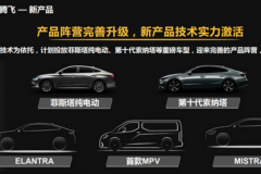 全新伊兰特/首款MPV领衔 北京现代将再推3款新车