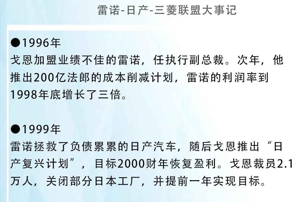 24年沉浮记｜一图回顾雷诺-日产联盟兴衰史