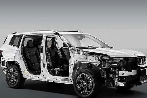 中保研碰撞测试获三项优秀，Jeep大指挥官究竟有何硬核实力？