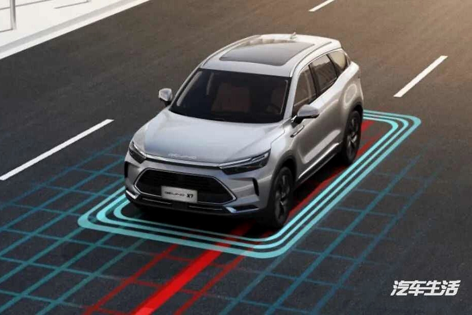 凭什么说BEIJING-X7是为年轻一代而来？