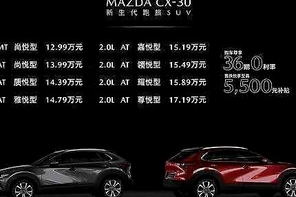 售价12.99万-17.19万，新生代跑旅SUV MAZDA CX-30火辣出道
