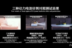 优化动力电池市场组成 “五分钟”强制标准正式出台