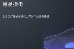 注册易易换电商标，吉利开始布局换电！第一款换电车居然是……