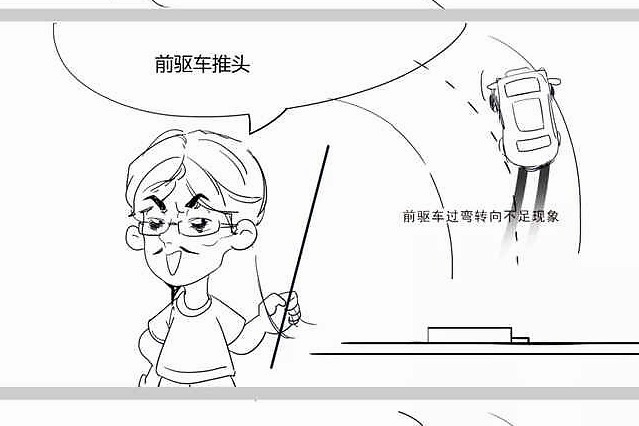 前驱车过弯推头，后驱车甩尾，你知道是什么原理吗？