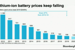 超长续航高端纯电动，ΑRCFOX αT了解一下