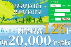 正在排新能源号的单身狗：不结婚不生娃就不配在北京开车了？