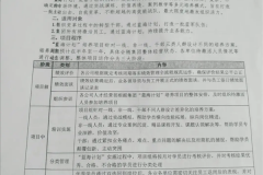 吉利大幅降薪的“蓝海计划”被质疑变相裁员！员工发帖吐槽