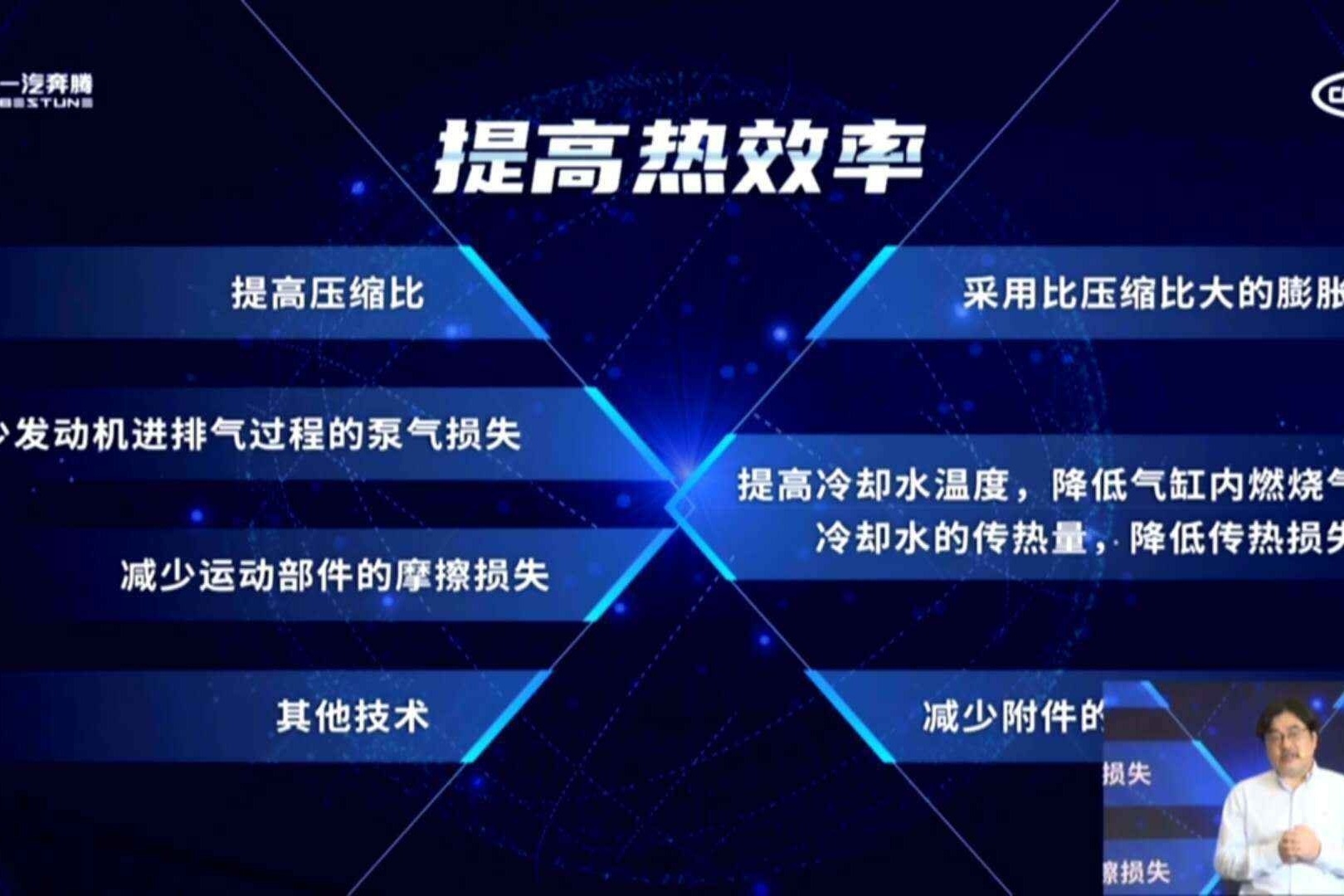 教科书级的热效率，奔腾T77 PRO发动机技术赶超合资