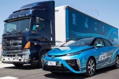 “豪赌”氢能源，在资本中摇晃