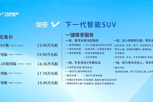 EV晨报 | 广汽新能源Aion V上市；第1万辆理想ONE交付；Model S续航里程增20%