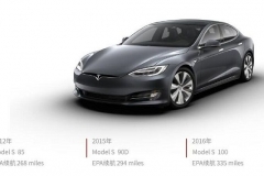 北美版Model S不增加电量续航提升20% 特斯拉是如何做到的？