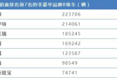 雅阁+凯美瑞的综合体？试驾第十代索纳塔