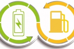 “双积分”政策修订 工信部明确2021-2023年新能源汽车积分比例要求