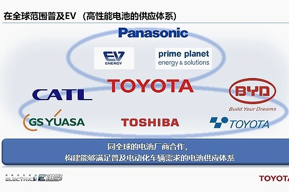 原来丰田为环保“操碎了心”