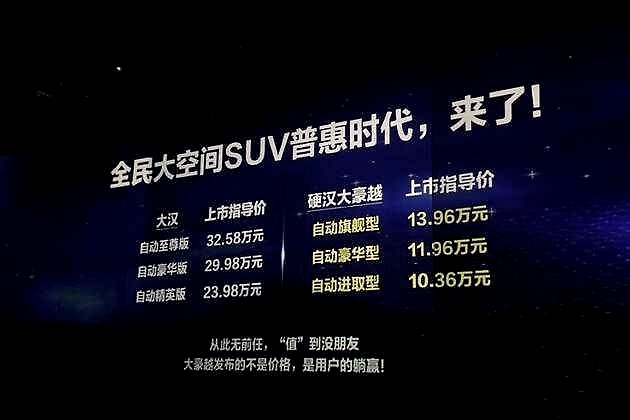 告别“前任”迎接普惠时代，吉利豪越售价10.36万起，让用户躺赢