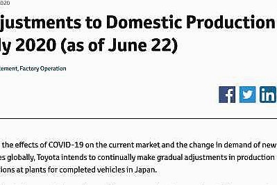 丰田下调7月汽车产量 较原计划减少10%
