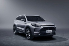 58秒看懂BEIJING-X7 售价10.49-21.69万