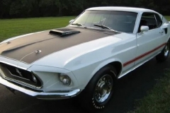 暌违十七年后，Mustang Mach 1要复活了