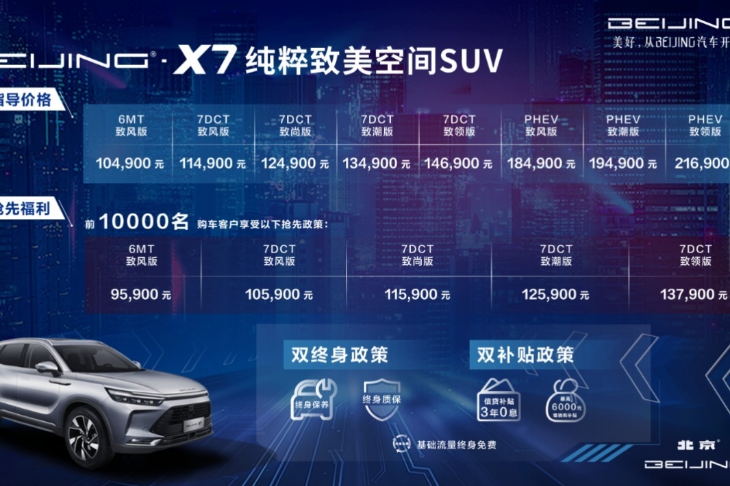 指导价10.49万元起，BEIJING-X7正式上市，用行动定义美好？
