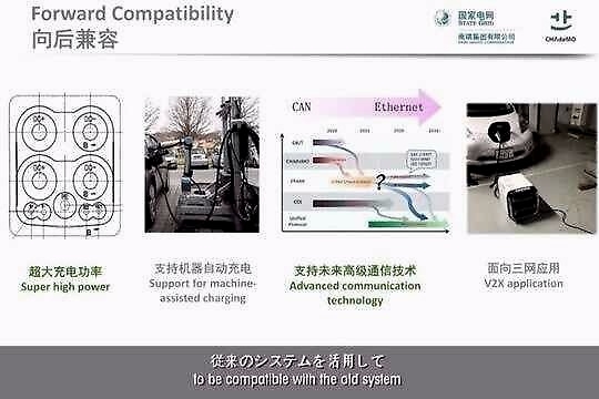 国家电网称电动汽车即将实现充电5分钟行驶400公里遭网友质疑