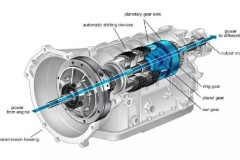 换挡顿挫都是双离合的锅？｜仕Why