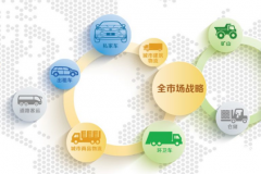从客车到卡车，比亚迪商用车持续乘风破浪