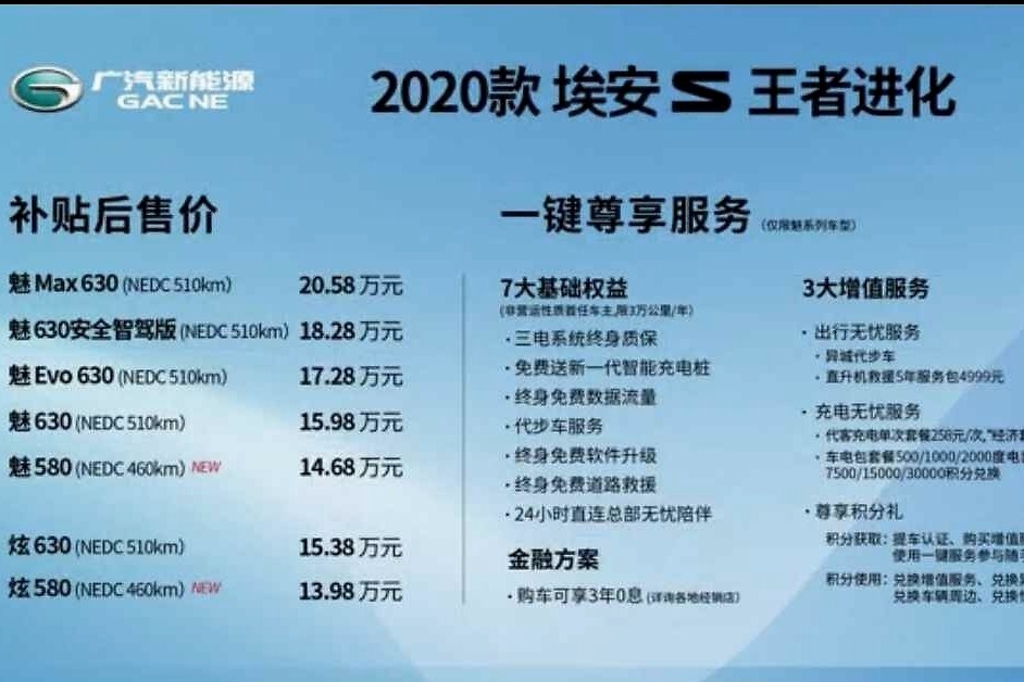 售价13.98-20.58万元 广汽新能源2020款埃安S上市