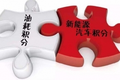 一周热点 | 多地布局氢能产业；财政部预拨108亿元新能源汽车补贴；全球新能源乘用车5月销量同比下降19.3%