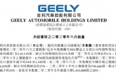 吉利6月新能源和电气化汽车销量8750辆