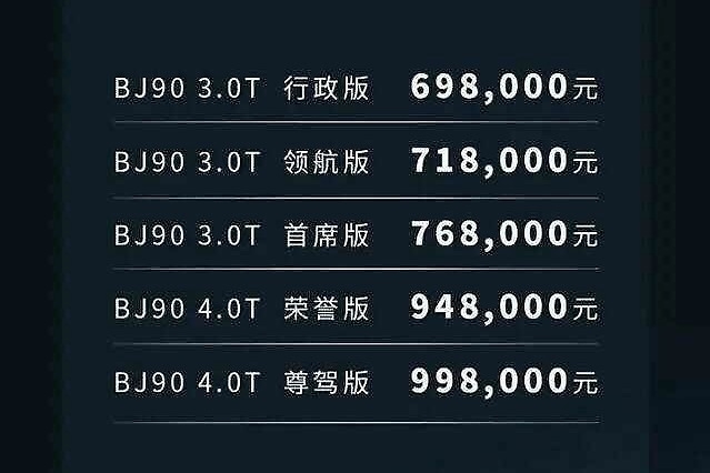 北汽BJ90，售价69.8万起，还真把自己当奔驰了？