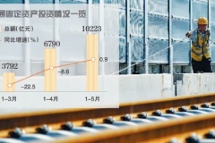 基建企业大面飘红 民营资本介入后“大交通”通何方？丨汽车预言家