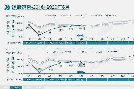 有退出，有大跌，有高歌，供方正在格式化！