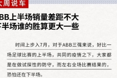 ABB上半场销量差距不大 下半场谁的胜算更大一些|大周说车
