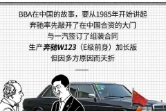 BBA在中国，打了30多年斗地主……