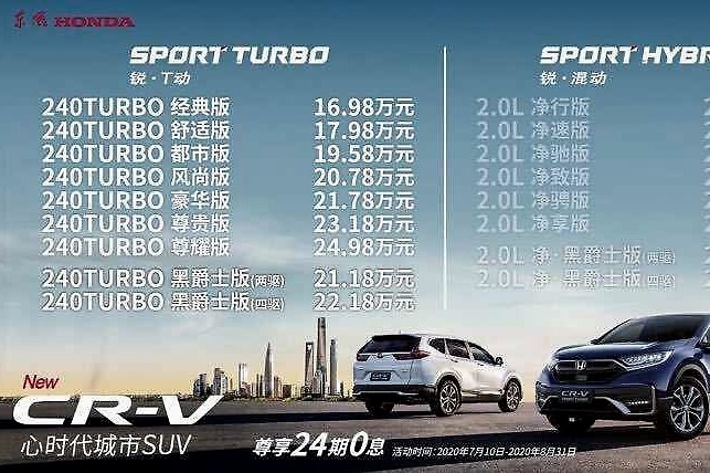 心时代城市SUV 东风本田新CR-V上市售16.98万元起