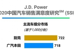 迎难而上方显英雄本色——别克品牌荣膺SSI主流车细分市场第一名