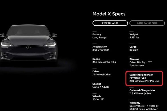 特斯拉Model S/X最大充电功率再获提升 充电5分钟 行驶百公里