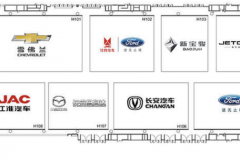 2020年成都车展展位图发布 数十款新车将亮相