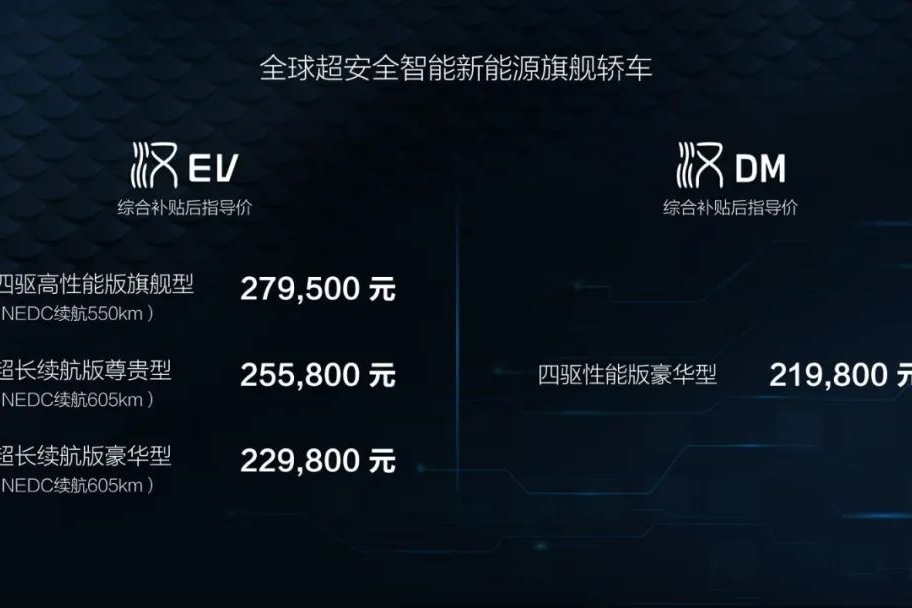 补贴后售价21.98-27.95万元，比亚迪汉能否成为国货之光？